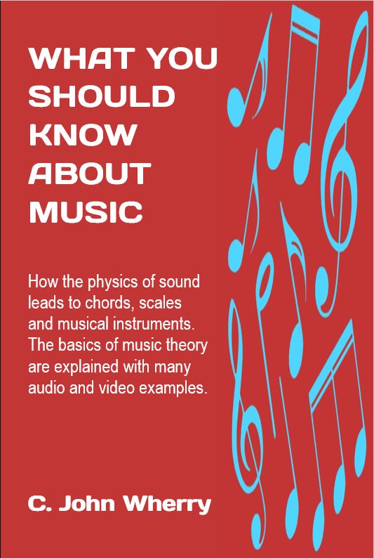 WYSKAM book